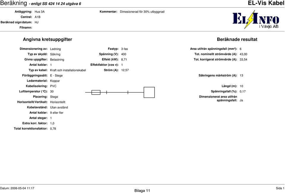 nominellt strömvärde (A): 43,00 Givna uppgifter: Belastning Effekt (kw): 8,7 Tot.