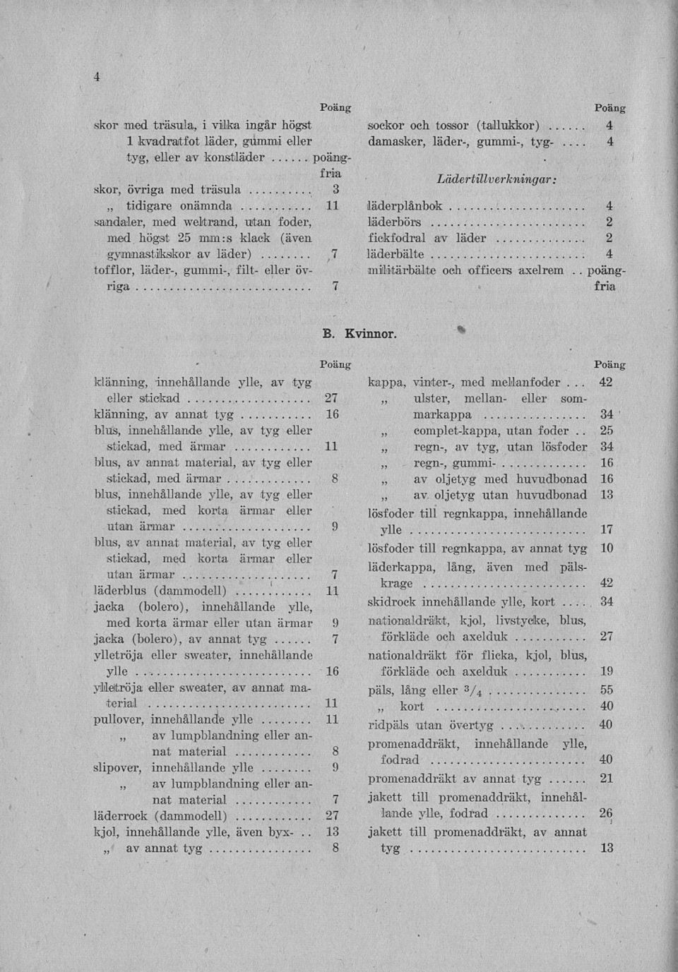 .. tyg- 4 läderplånbok 4 läderbörs 2 fickfodral av läder 2 läderbälte 4 militärbälte och officers axelrem.. poängfria B. Kvinnor.