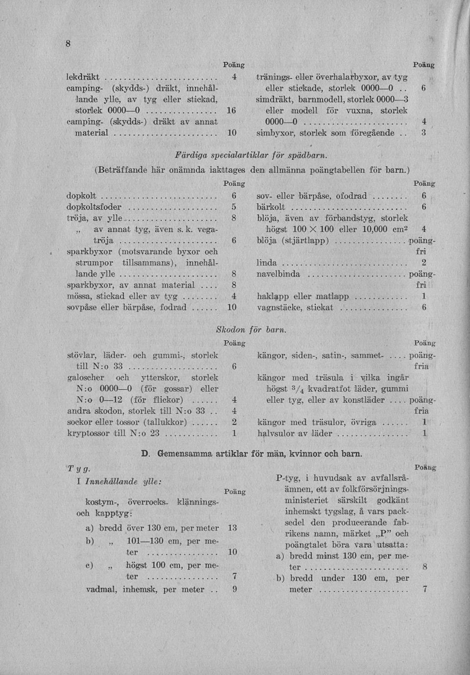 . 3 (Beträffande här onämnda iakttages Färdiga specialartiklar för spädbarn. den allmänna, poängtabellen för barn.) dopkolt 6 dopkoltsfoder 5 tröja, av ylle 8 av annat tyg, även s. k.