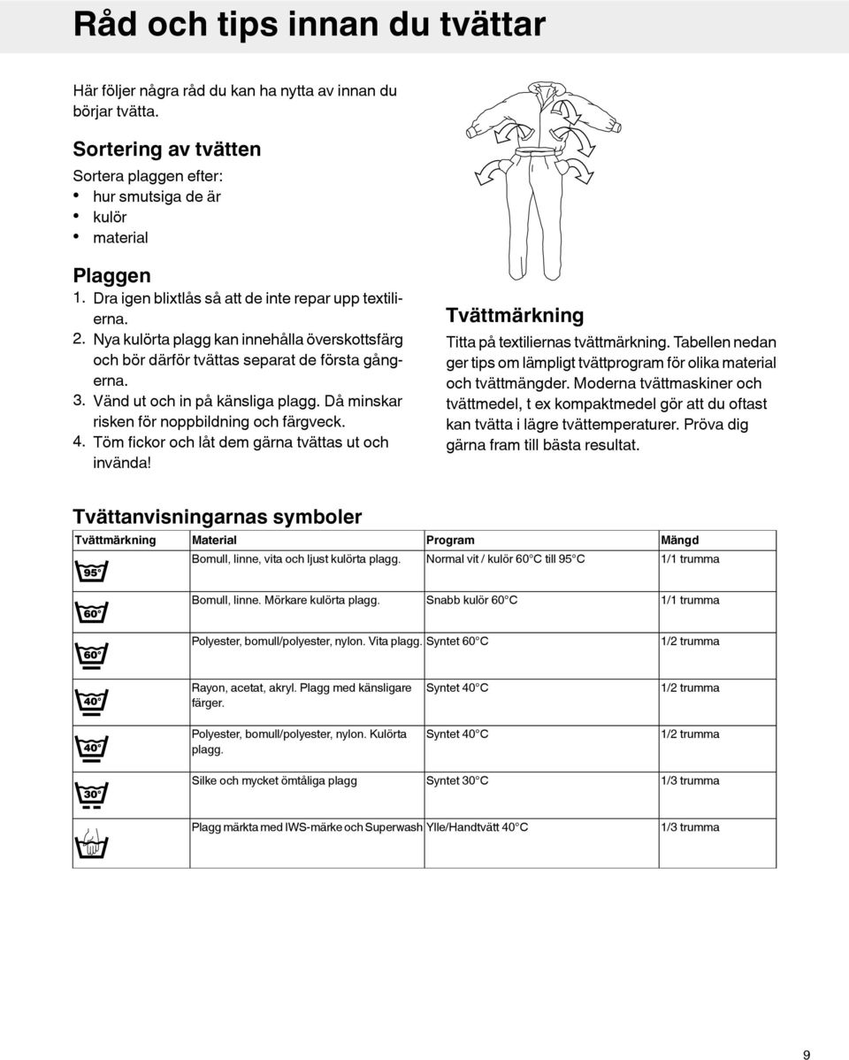 Då minskar risken för noppbildning och färgveck. 4. Töm fickor och låt dem gärna tvättas ut och invända! Tvättmärkning Titta på textiliernas tvättmärkning.