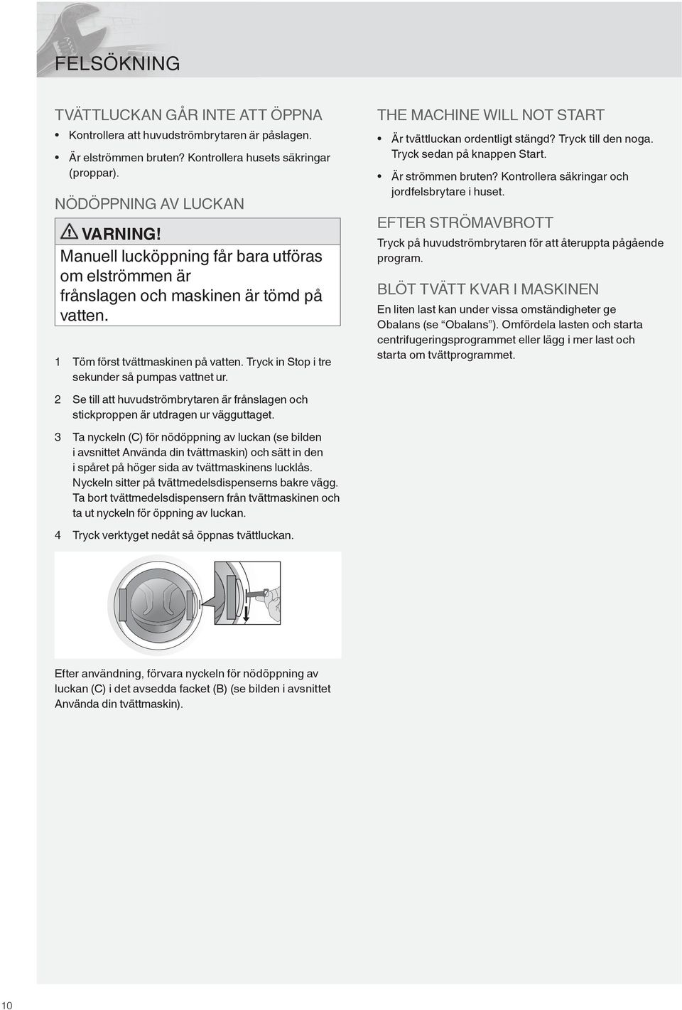 THE MACHINE WILL NOT START Är tvättluckan ordentligt stängd? Tryck till den noga. Tryck sedan på knappen Start. Är strömmen bruten? Kontrollera säkringar och jordfelsbrytare i huset.