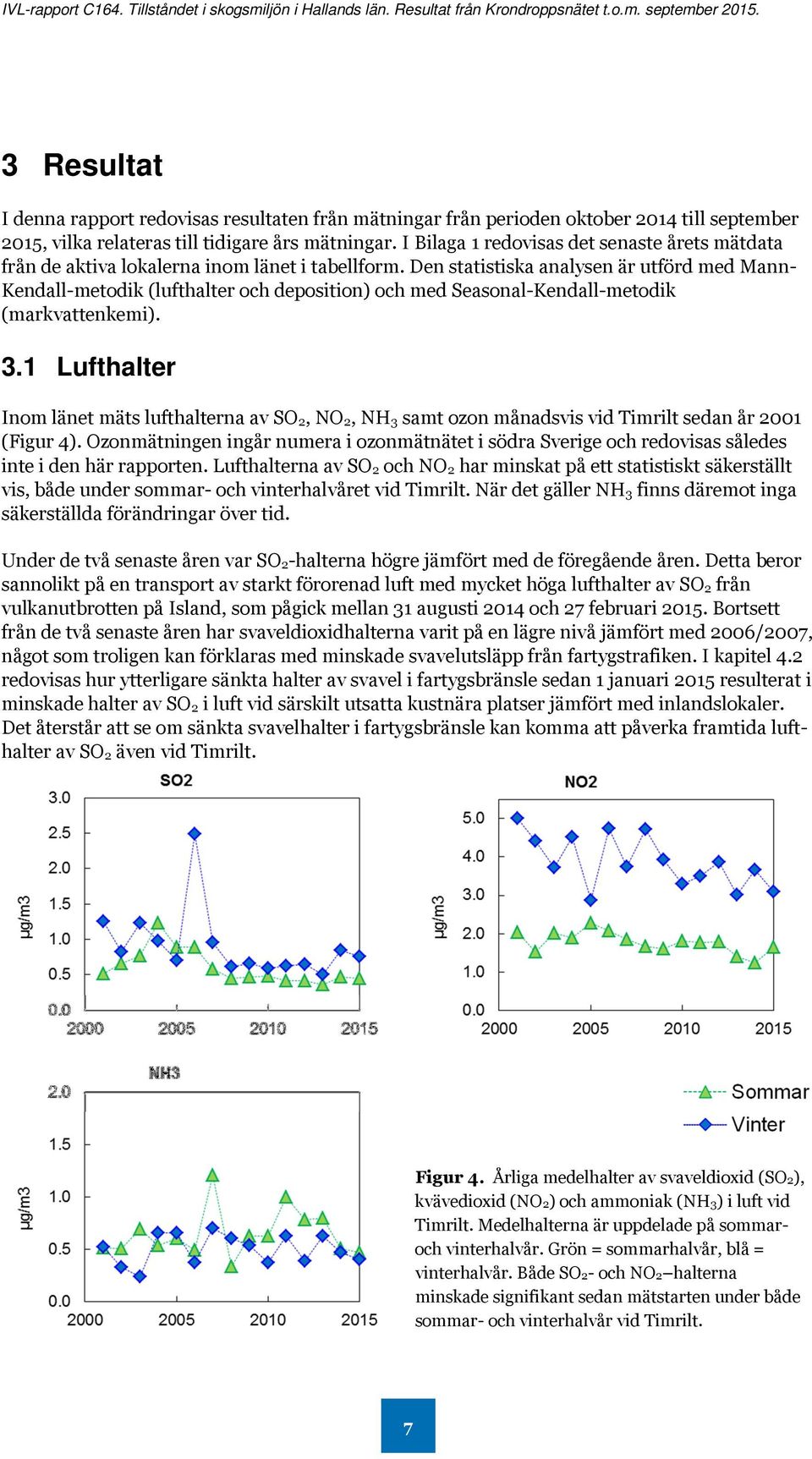 Den statistiska analysen är utförd med Mann- Kendall-metodik (lufthalter och deposition) och med Seasonal-Kendall-metodik (markvattenkemi). 3.