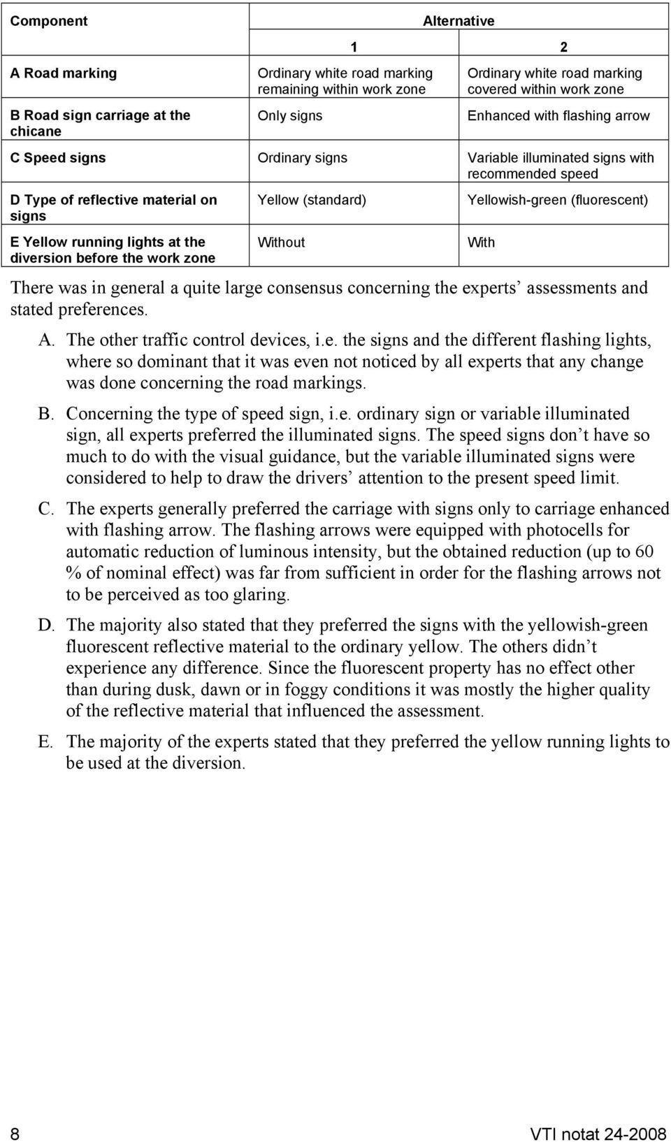 work zone Yellow (standard) Without Yellowish-green (fluorescent) There was in general a quite large consensus concerning the experts assessments and stated preferences. A.