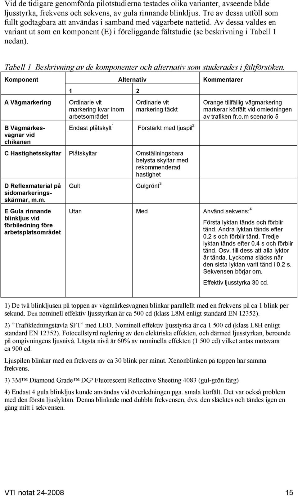 Tabell 1 Beskrivning av de komponenter och alternativ som studerades i fältförsöken.