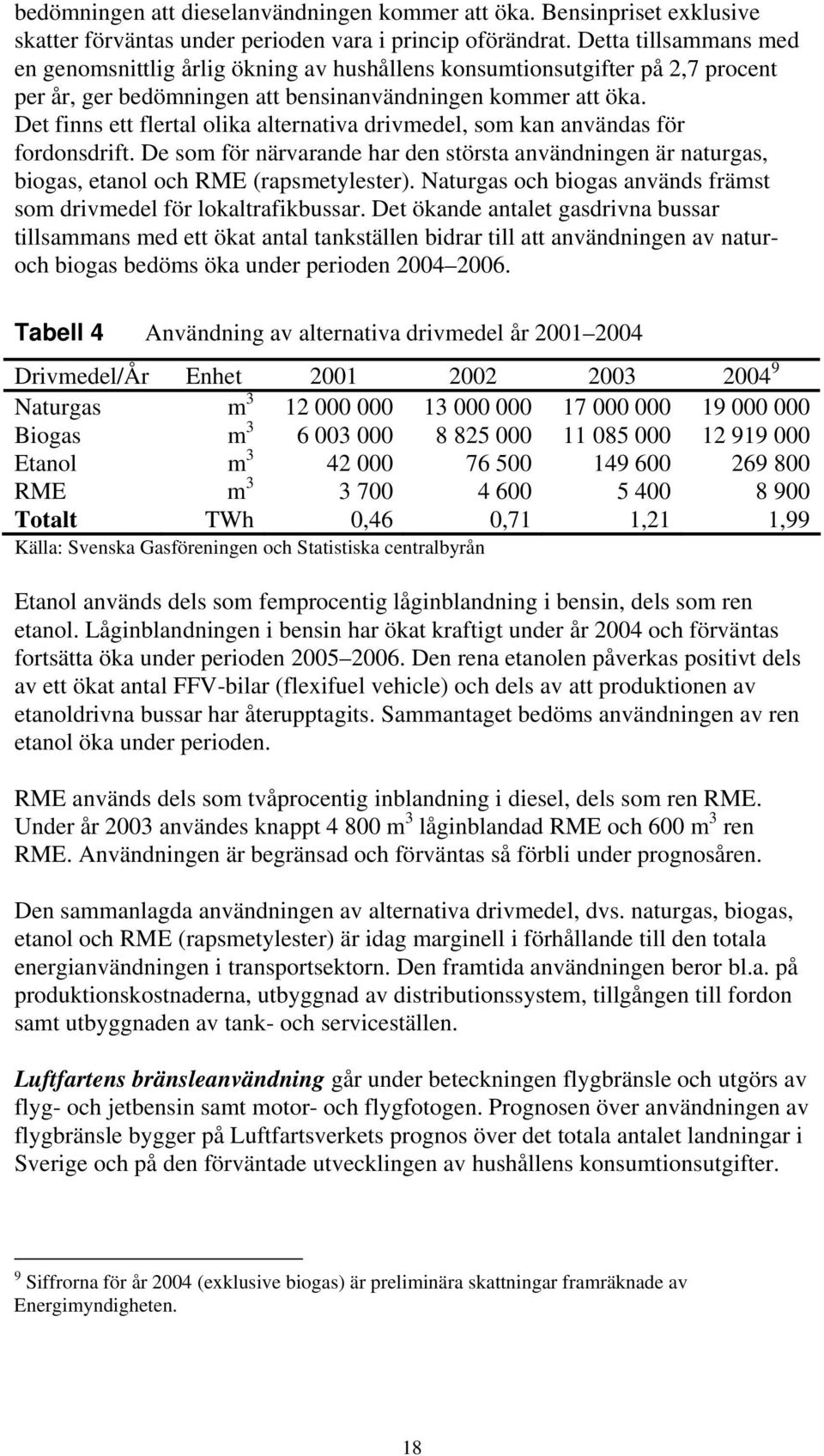 Det finns ett flertal olika alternativa drivmedel, som kan användas för fordonsdrift. De som för närvarande har den största användningen är naturgas, biogas, etanol och RME (rapsmetylester).