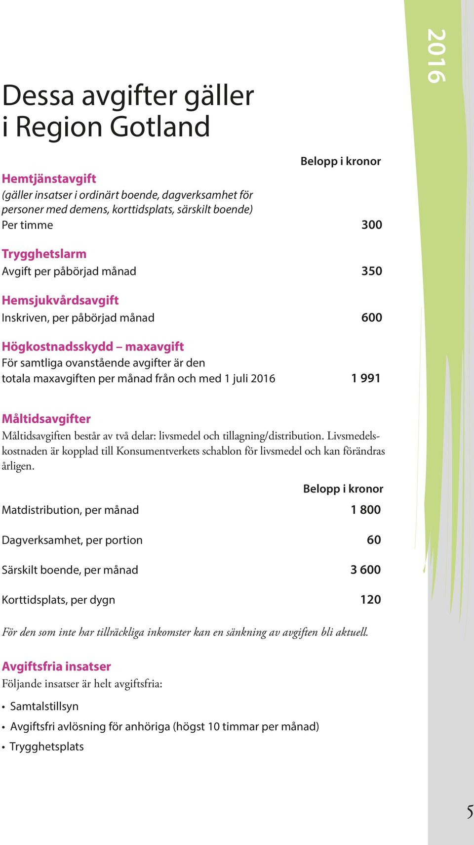 och med 1 juli 2016 1 991 Måltidsavgifter Måltidsavgiften består av två delar: livsmedel och tillagning/distribution.