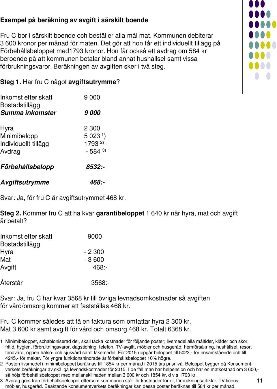 Hon får också ett avdrag om 584 kr beroende på att kommunen betalar bland annat hushållsel samt vissa förbrukningsvaror. Beräkningen av avgiften sker i två steg. Steg 1.
