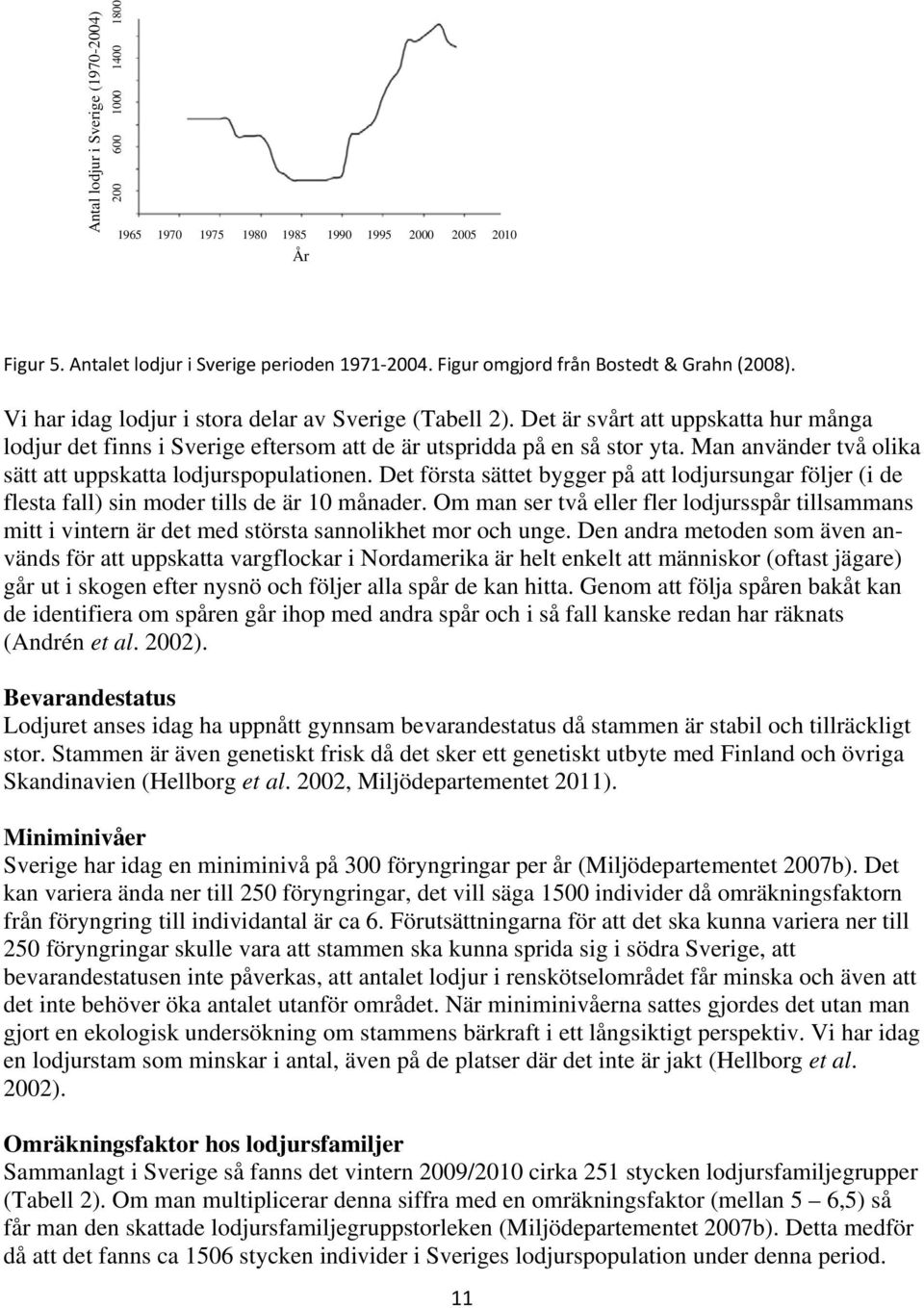 Det är svårt att uppskatta hur många lodjur det finns i Sverige eftersom att de är utspridda på en så stor yta. Man använder två olika sätt att uppskatta lodjurspopulationen.