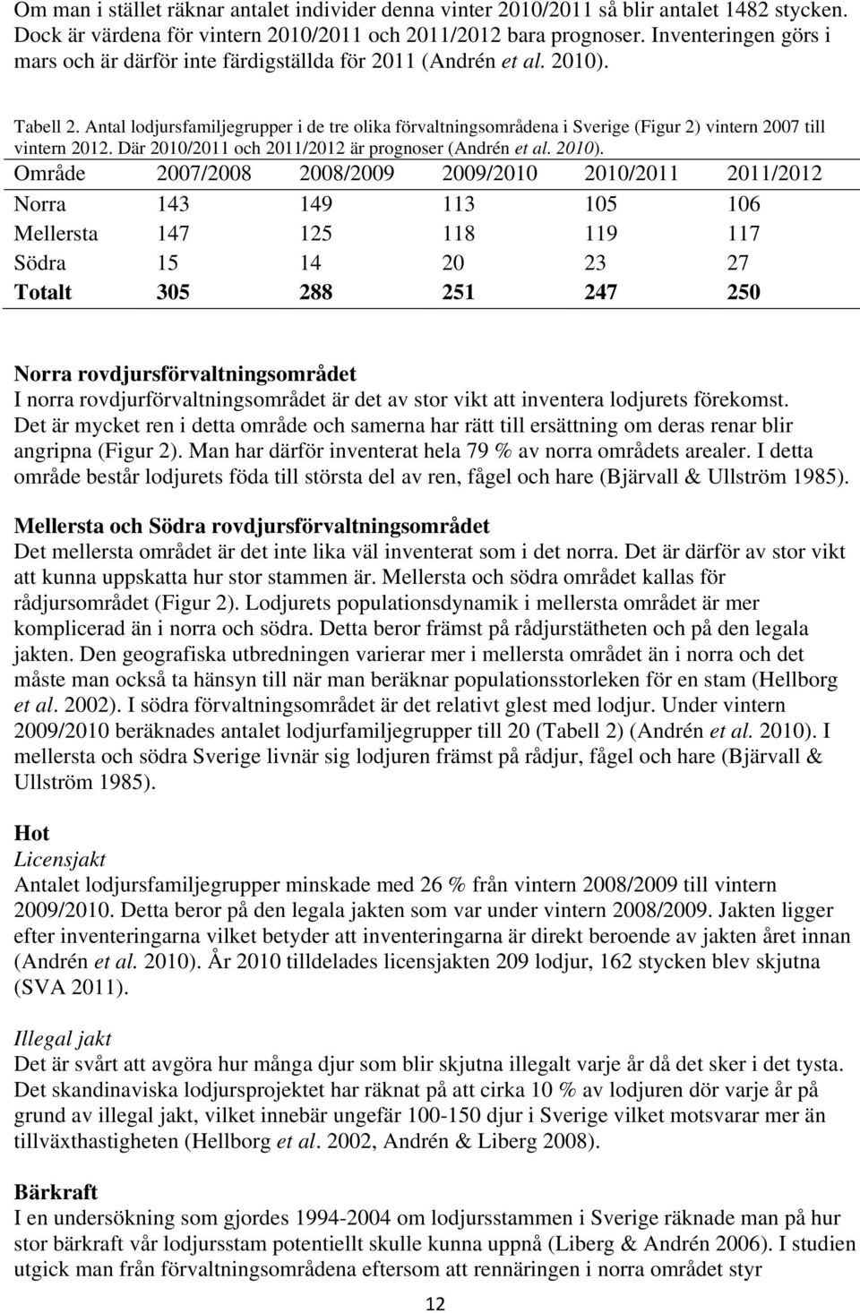Antal lodjursfamiljegrupper i de tre olika förvaltningsområdena i Sverige (Figur 2) vintern 2007 till vintern 2012. Där 2010/2011 och 2011/2012 är prognoser (Andrén et al. 2010).