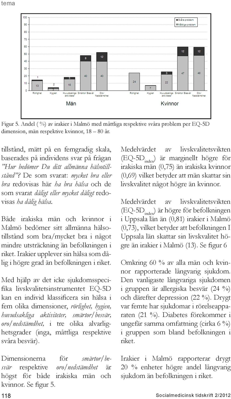 De som svarat: mycket bra eller bra redovisas här ha bra hälsa och de som svarat dåligt eller mycket dåligt redovisas ha dålig hälsa.