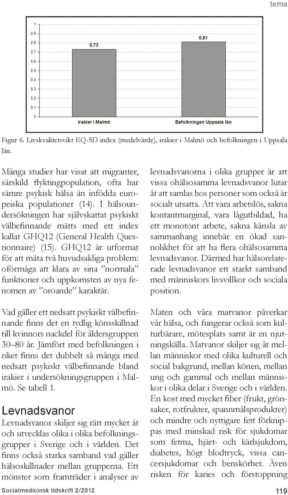 I hälsoundersökningen har självskattat psykiskt välbefinnande mätts med ett index kallat GHQ12 (General Health Questionnaire) (15).