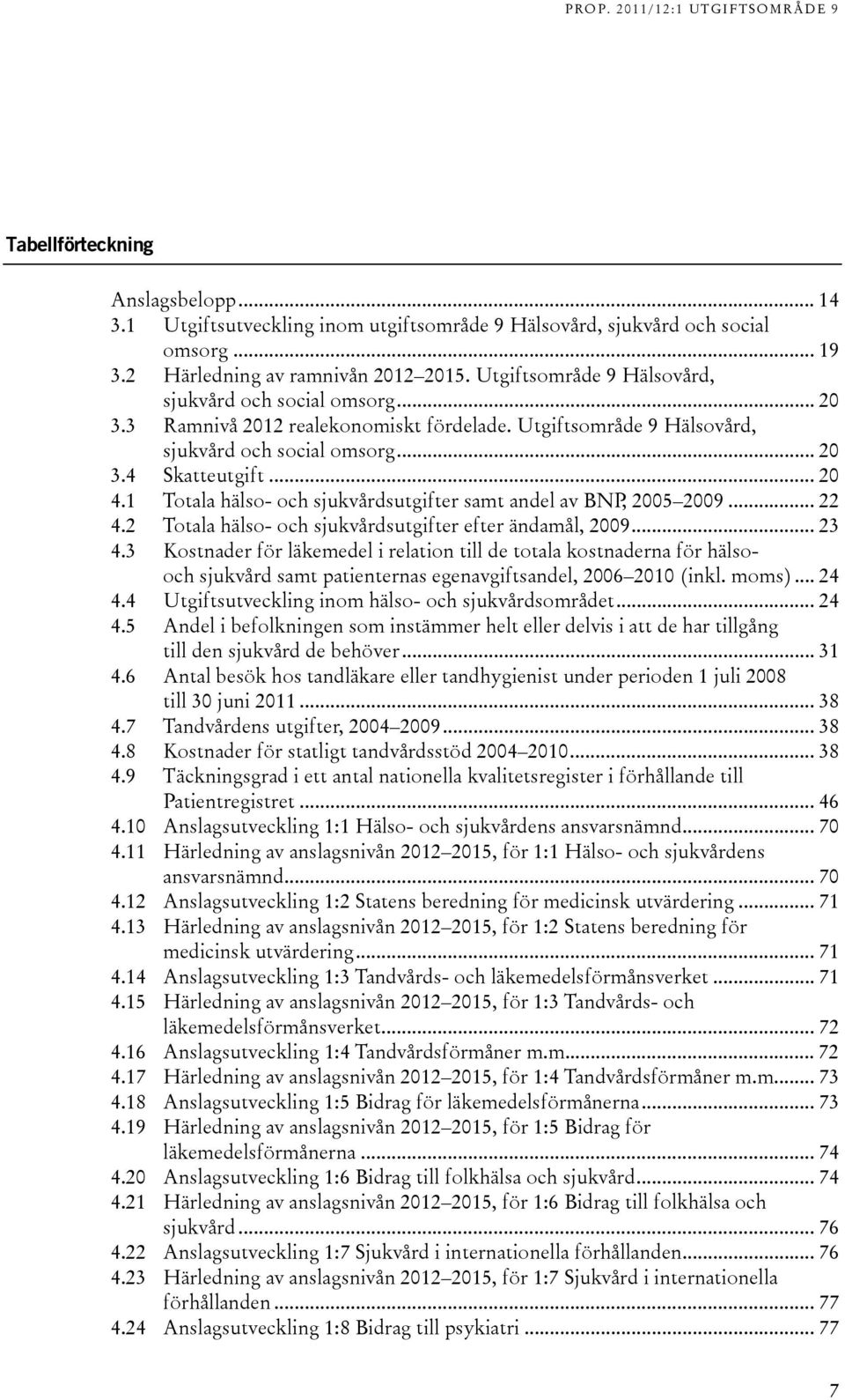 1 Totala hälso- och sjukvårdsutgifter samt andel av BNP, 2005 2009... 22 4.2 Totala hälso- och sjukvårdsutgifter efter ändamål, 2009... 23 4.