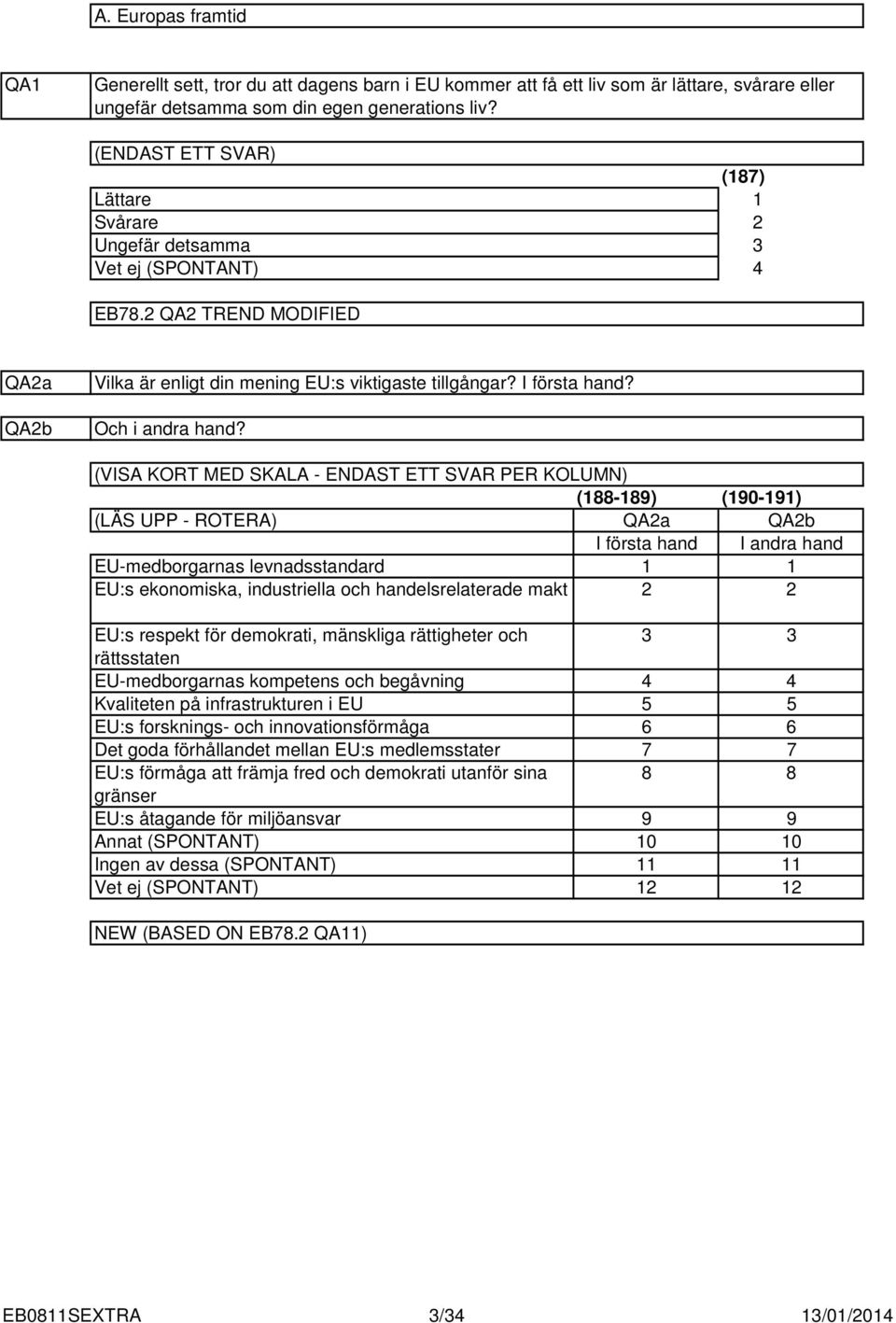 (VISA KORT MED SKALA - ENDAST ETT SVAR PER KOLUMN) (88-89) (90-9) (LÄS UPP - ROTERA) QAa QAb I första hand I andra hand EU-medborgarnas levnadsstandard EU:s ekonomiska, industriella och
