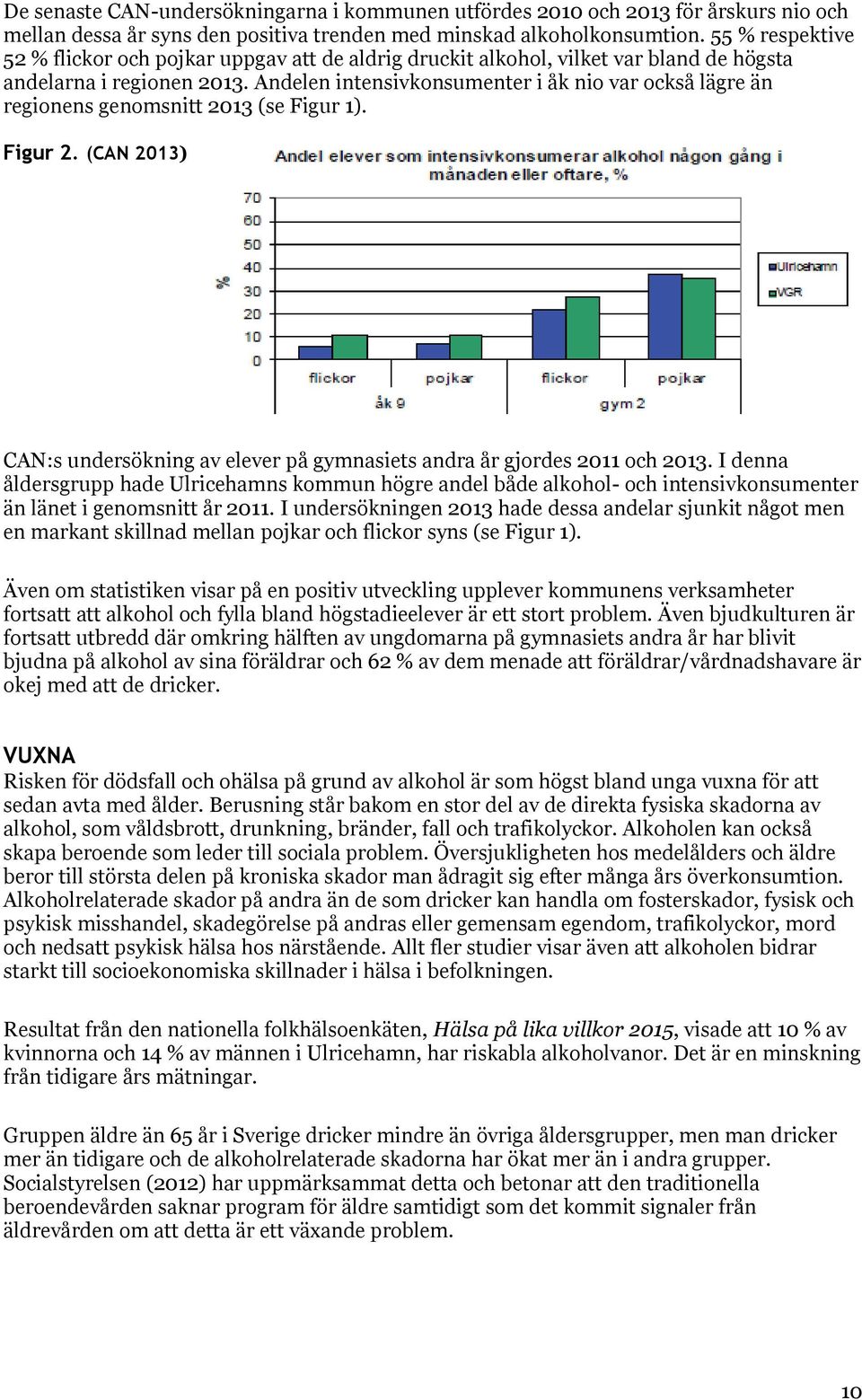 Andelen intensivkonsumenter i åk nio var också lägre än regionens genomsnitt 2013 (se Figur 1). Figur 2. (CAN 2013) CAN:s undersökning av elever på gymnasiets andra år gjordes 2011 och 2013.