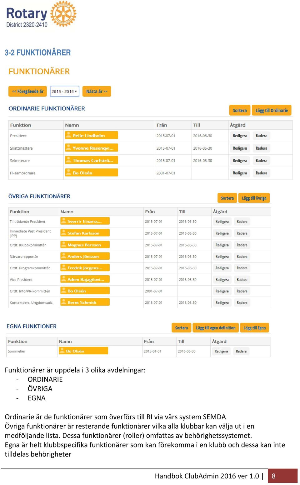 välja ut i en medföljande lista. Dessa funktionärer (roller) omfattas av behörighetssystemet.