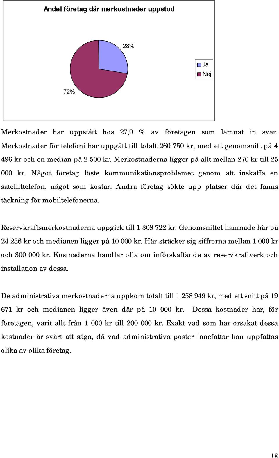 Något företag löste kommunikationsproblemet genom att inskaffa en satellittelefon, något som kostar. Andra företag sökte upp platser där det fanns täckning för mobiltelefonerna.