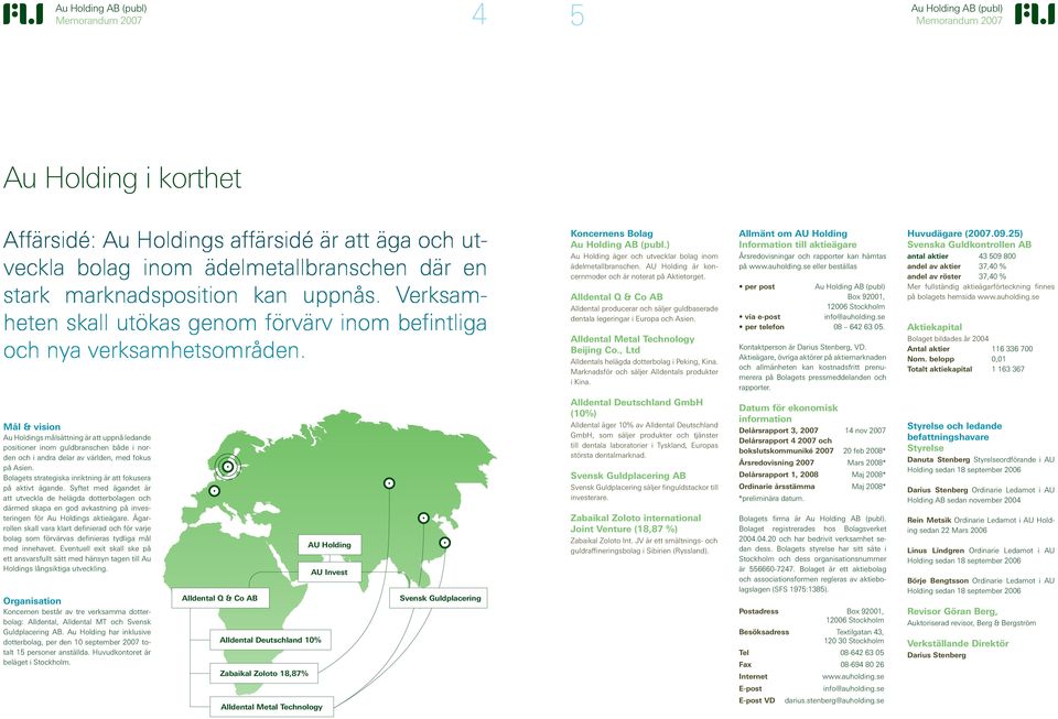 AU Holding är koncernmoder och är noterat på Aktietorget. Alldental Q & Co AB Alldental producerar och säljer guldbaserade dentala legeringar i Europa och Asien. Alldental Metal Technology Beijing Co.