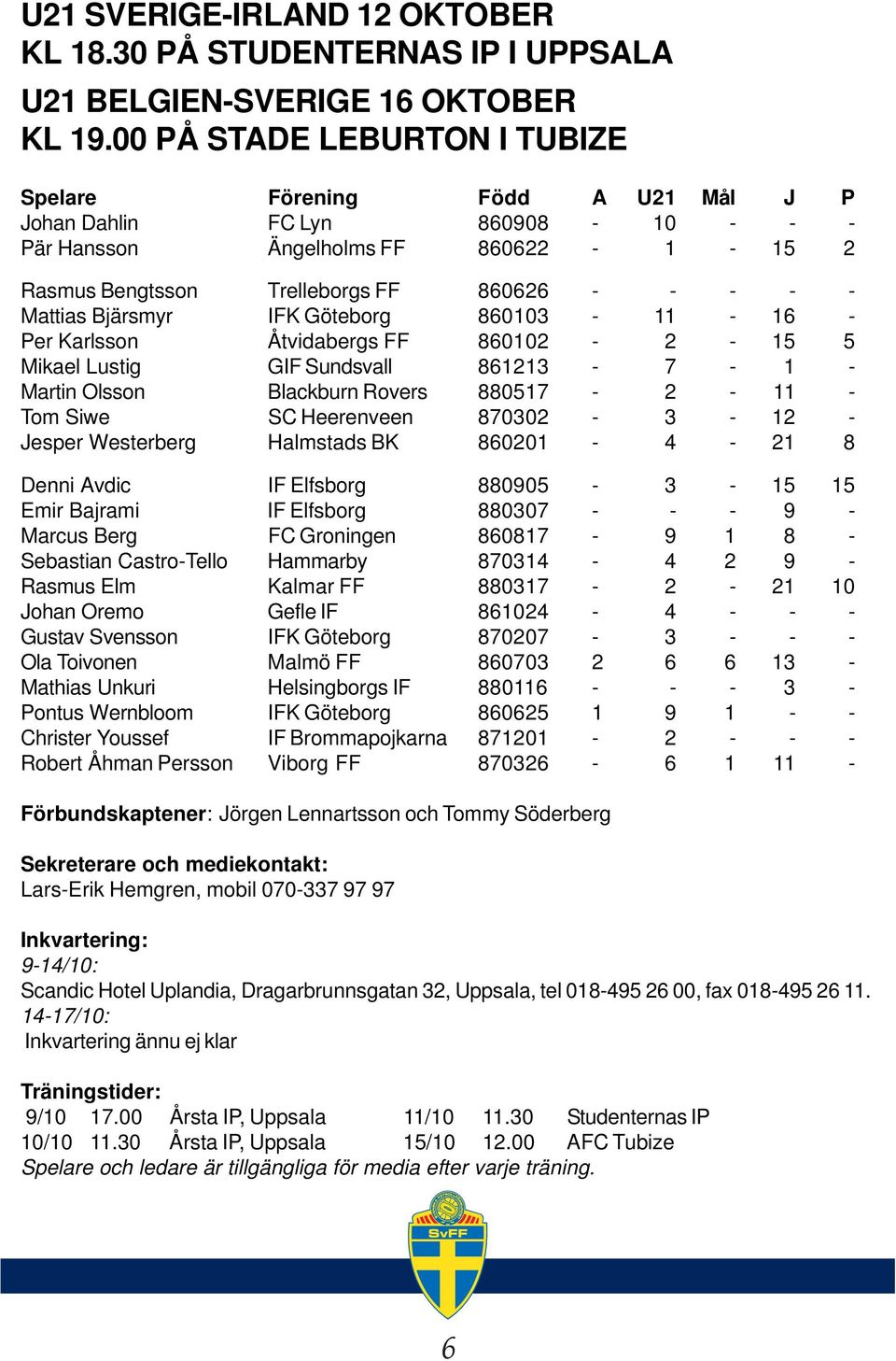 Mattias Bjärsmyr IFK Göteborg 860103-11 - 16 - Per Karlsson Åtvidabergs FF 860102-2 - 15 5 Mikael Lustig GIF Sundsvall 861213-7 - 1 - Martin Olsson Blackburn Rovers 880517-2 - 11 - Tom Siwe SC