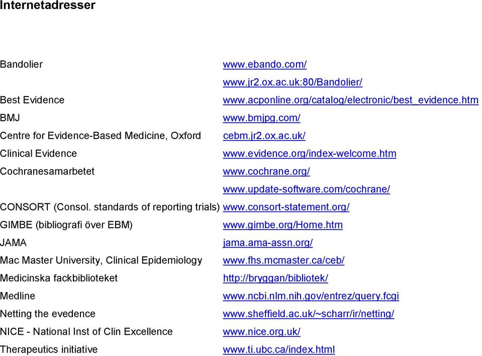 com/cochrane/ CONSORT (Consol. standards of reporting trials) www.consort-statement.org/ GIMBE (bibliografi över EBM) www.gimbe.org/home.htm JAMA jama.ama-assn.