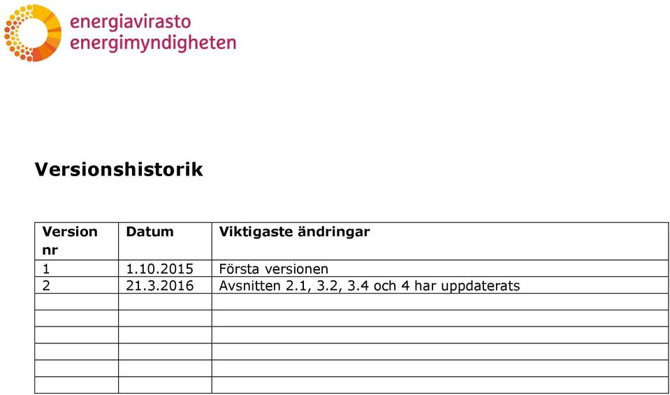 2015 Första versionen 2 21.3.