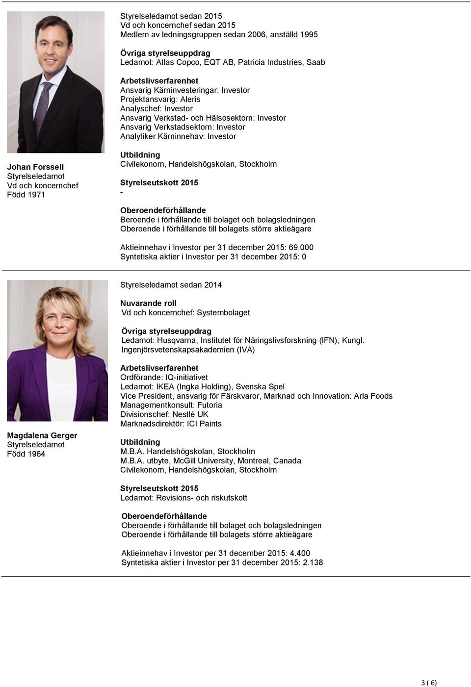 1971 Civilekonom, Handelshögskolan, Stockholm Beroende i förhållande till bolaget och bolagsledningen Aktieinnehav i Investor per 31 december 2015: 69.