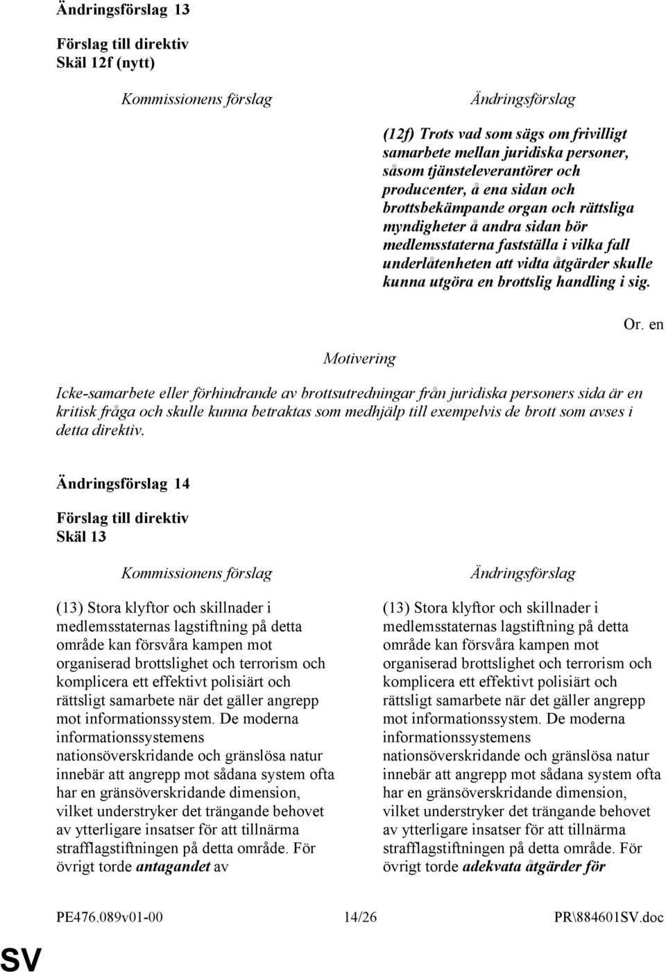 Icke-samarbete eller förhindrande av brottsutredningar från juridiska personers sida är en kritisk fråga och skulle kunna betraktas som medhjälp till exempelvis de brott som avses i detta direktiv.