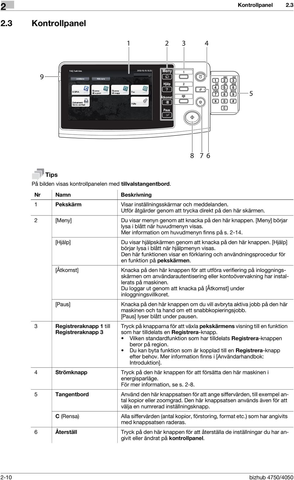 Mer information om huvudmenyn finns på s. 2-14. [Hjälp] Du visar hjälpskärmen genom att knacka på den här knappen. [Hjälp] börjar lysa i blått när hjälpmenyn visas.