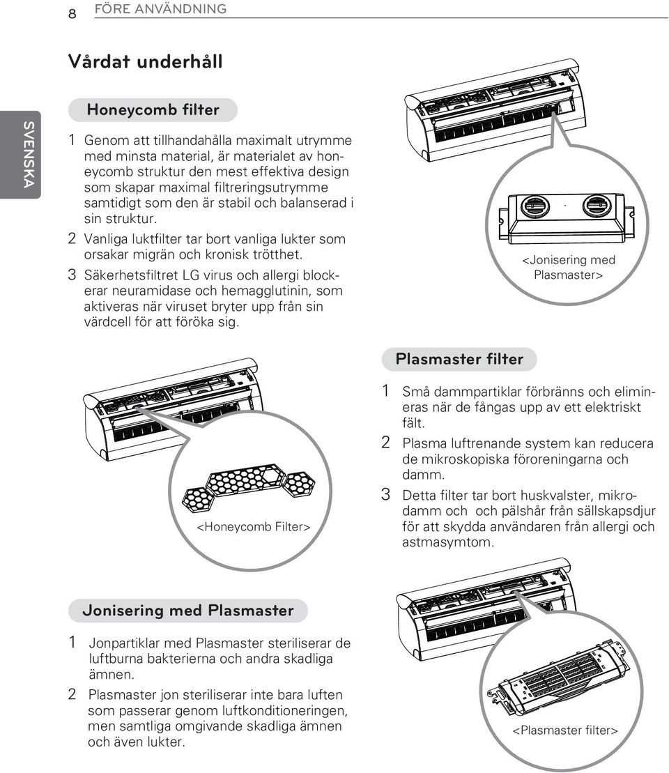 3 Säkerhetsfiltret LG virus och allergi blockerar neuramidase och hemagglutinin, som aktiveras när viruset bryter upp från sin värdcell för att föröka sig.