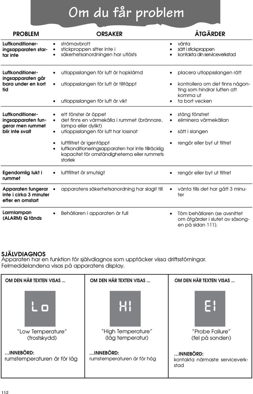 för luft är hopklämd utloppsslangen för luft är tilltäppt utloppsslangen för luft är vikt ett fönster är öppet det finns en värmekälla i rummet (brännare, lampa eller dylikt) utloppsslangen för luft