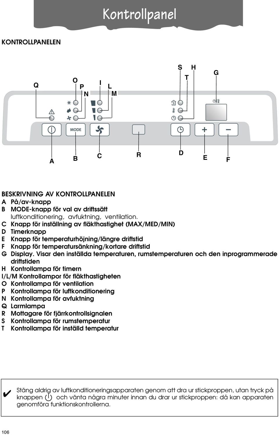 Visar den inställda temperaturen, rumstemperaturen och den inprogrammerade driftstiden H Kontrollampa för timern I/L/M Kontrollampor för fläkthastigheten O Kontrollampa för ventilation P Kontrollampa