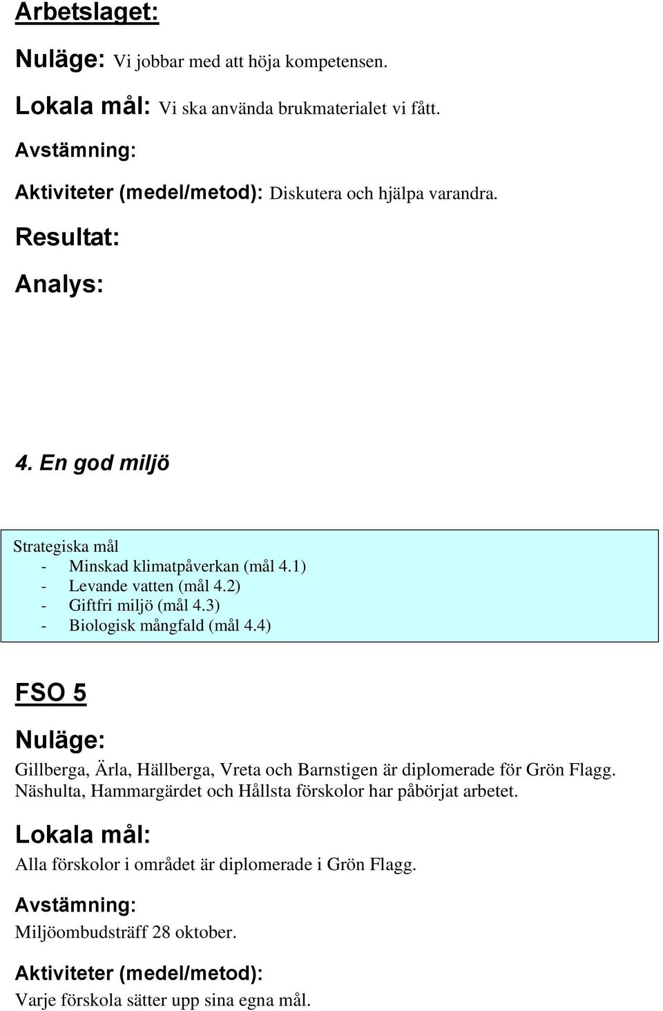 3) - Biologisk mångfald (mål 4.4) Gillberga, Ärla, Hällberga, Vreta och Barnstigen är diplomerade för Grön Flagg.