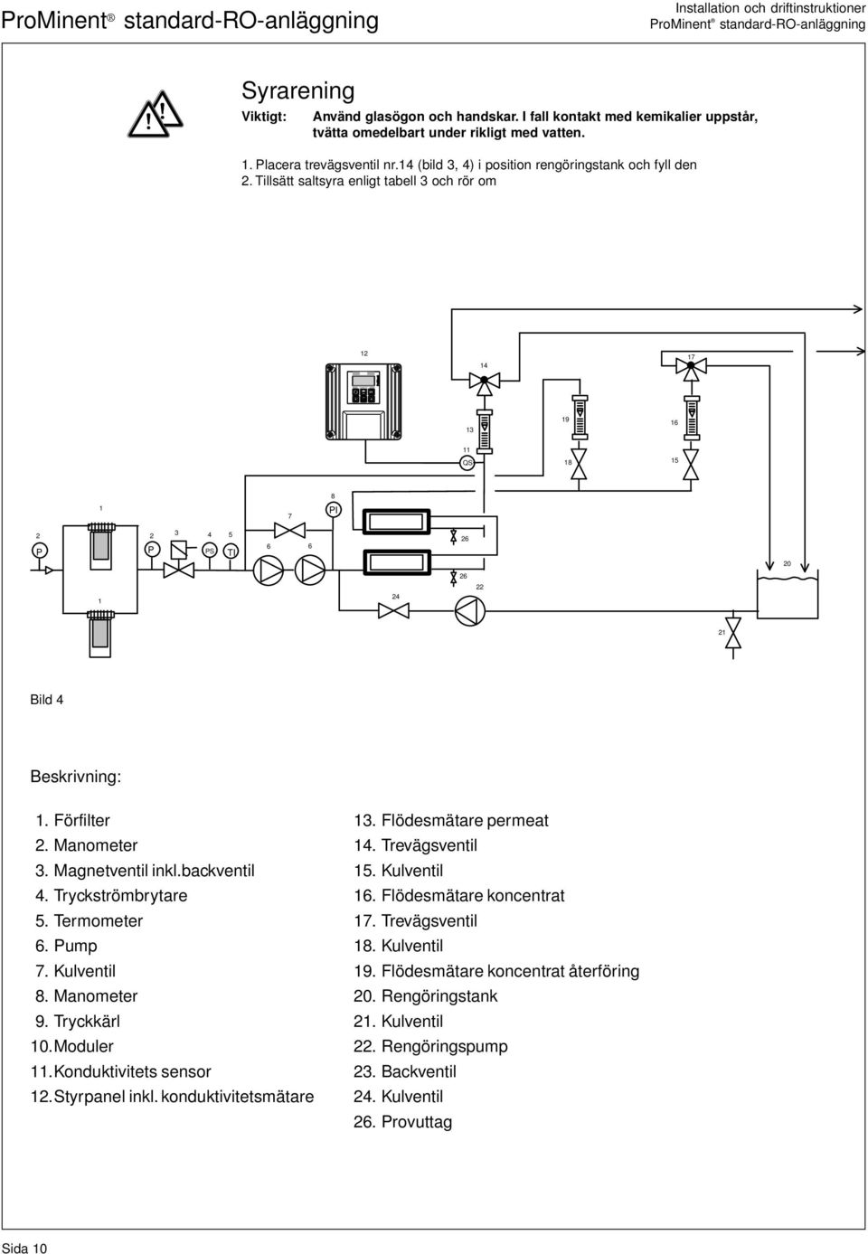 Tillsätt saltsyra enligt tabell 3 och rör om 12 14 17 13 19 16 11 QS 18 15 1 7 8 PI 2 P 2 P 3 4 PS 5 TI 6 6 26 20 26 22 1 24 21 Bild 4 Beskrivning: 1. Förfilter 13. Flödesmätare permeat 2.