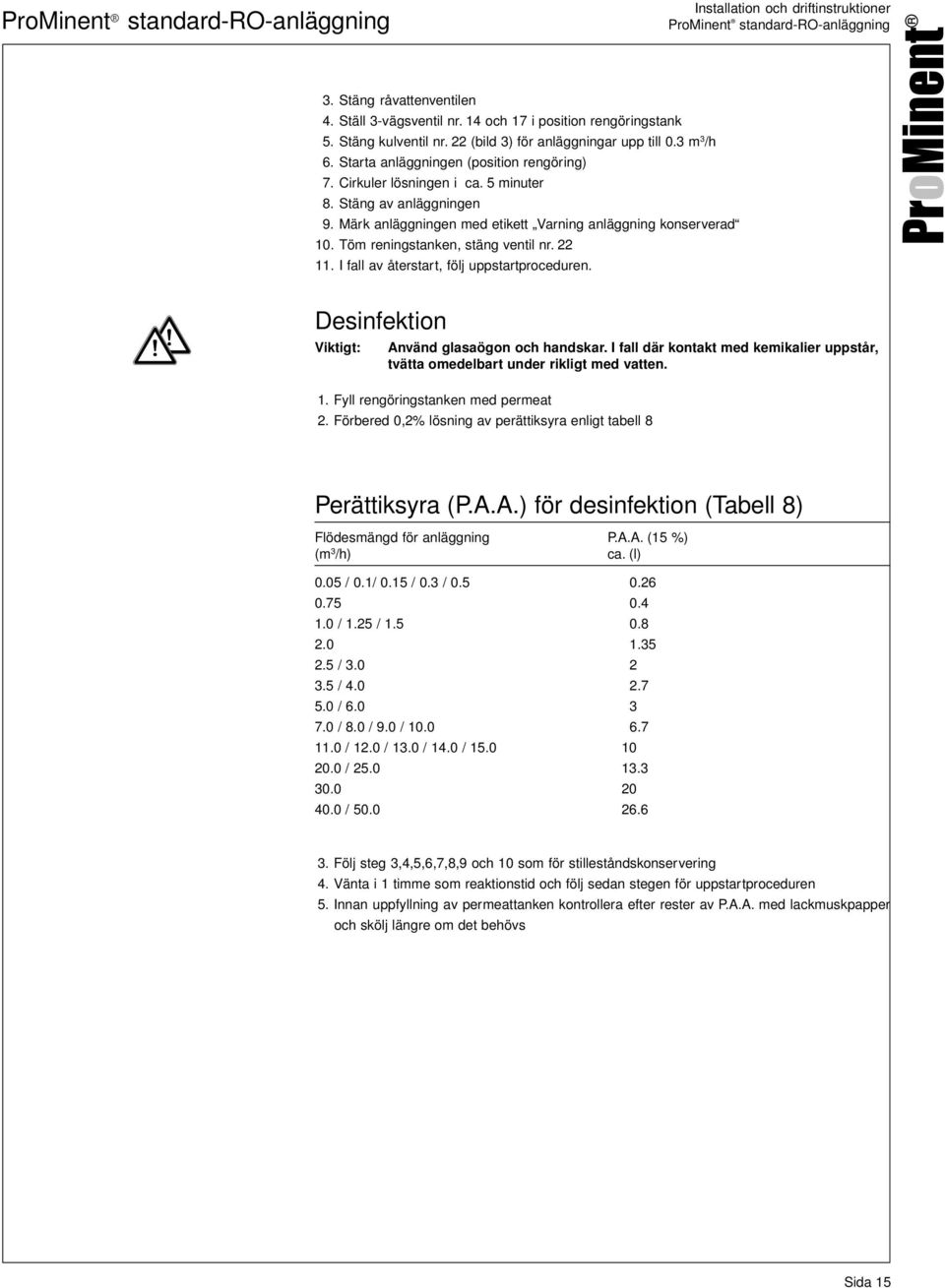 Töm reningstanken, stäng ventil nr. 22 11. I fall av återstart, följ uppstartproceduren. Desinfektion standard-ro-anläggning Använd glasaögon och handskar.