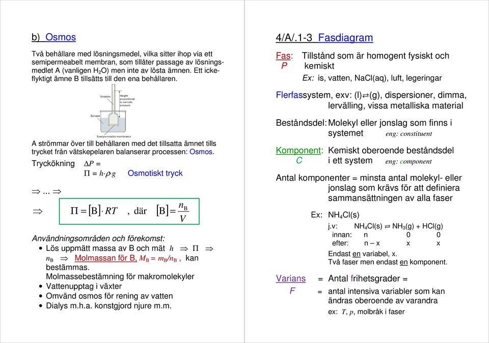 1-3 Fasdiagram Fas: illståd som är homoget fysiskt och P kemiskt Ex: is, vatte, NaCl(aq), luft, legerigar Flerfassystem, exv: V, disersioer, dimma, lervällig, vissa metalliska material strömmar över