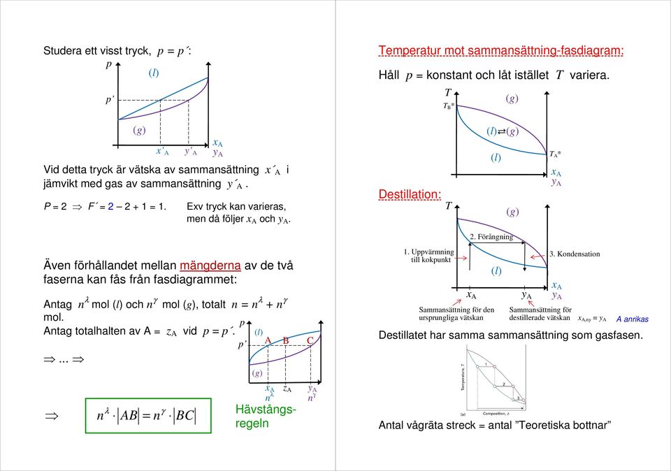 Destillatio: V x y 2. Förågig Äve förhålladet mella mägdera av de två fasera ka fås frå fasdiagrammet: tag λ mol och γ mol, totalt λ + γ mol. tag totalhalte av z vid.