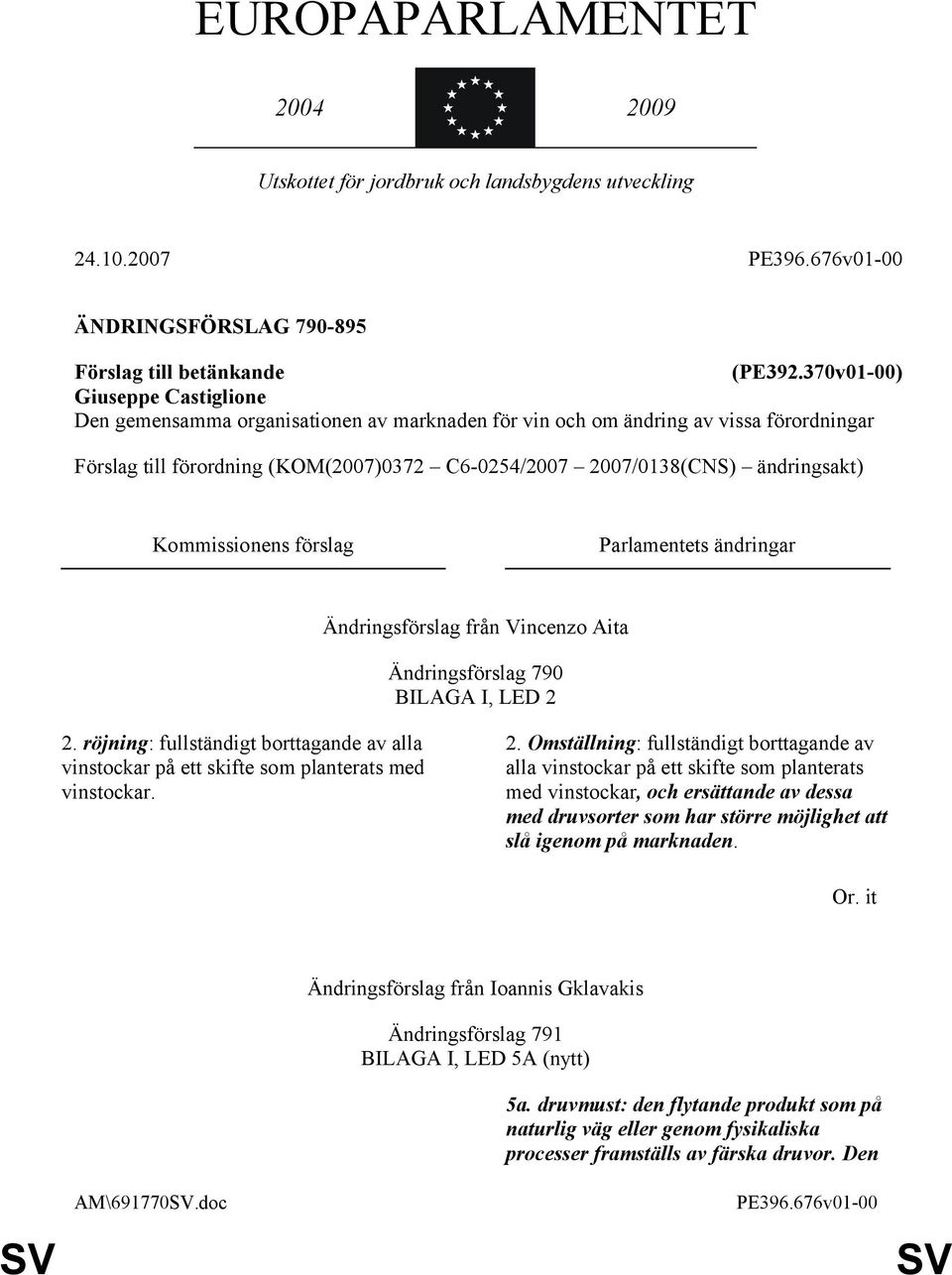 Kommissionens förslag Parlamentets ändringar Ändringsförslag från Vincenzo Aita Ändringsförslag 790 BILAGA I, LED 2 2.