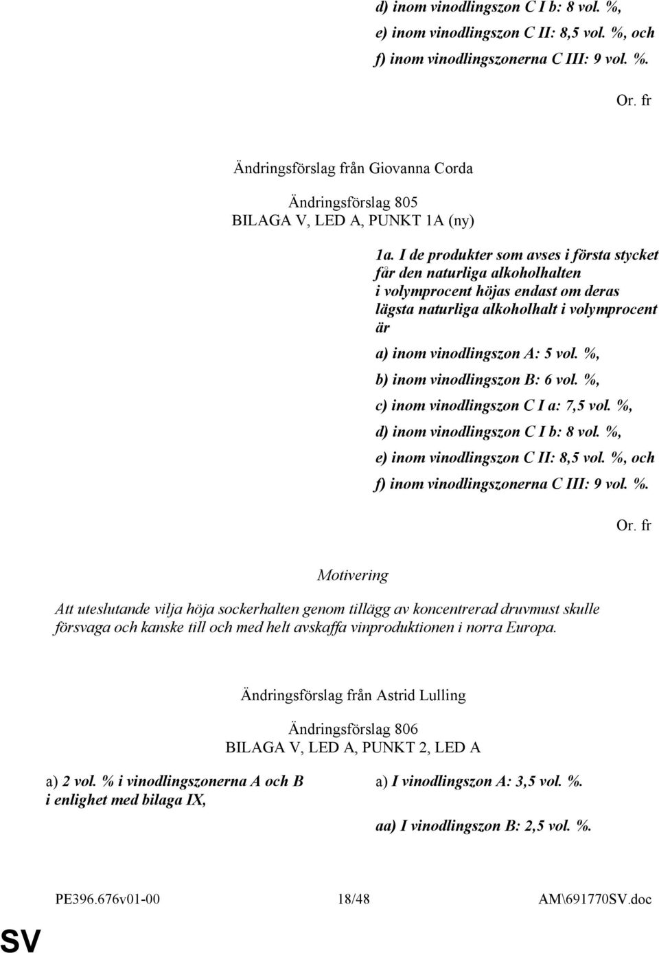 %, b) inom vinodlingszon B: 6 vol. %, c) inom vinodlingszon C I a: 7,5 vol. %, d) inom vinodlingszon C I b: 8 vol. %, e) inom vinodlingszon C II: 8,5 vol.