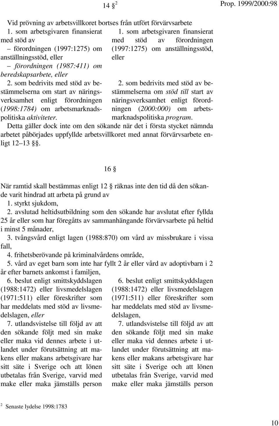 beredskapsarbete, eller 2. som bedrivits med stöd av bestämmelserna om start av näringsverksamhet 2.