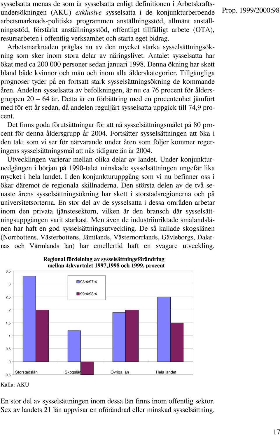 Arbetsmarknaden präglas nu av den mycket starka sysselsättningsökning som sker inom stora delar av näringslivet. Antalet sysselsatta har ökat med ca 200 000 personer sedan januari 1998.