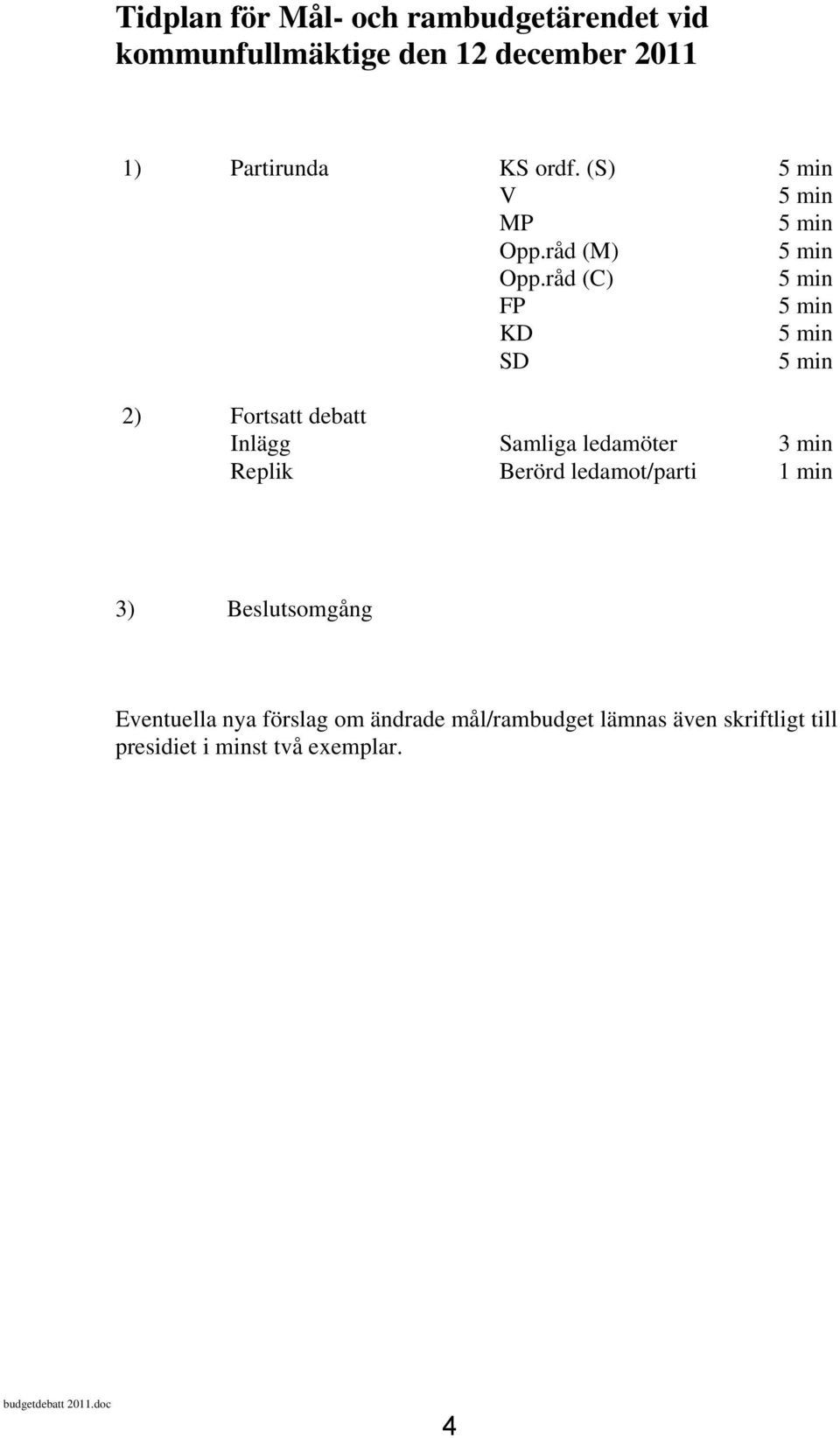 råd (C) FP KD SD 5 min 5 min 5 min 5 min 5 min 5 min 5 min 5 min 2) Fortsatt debatt Inlägg Replik Samliga