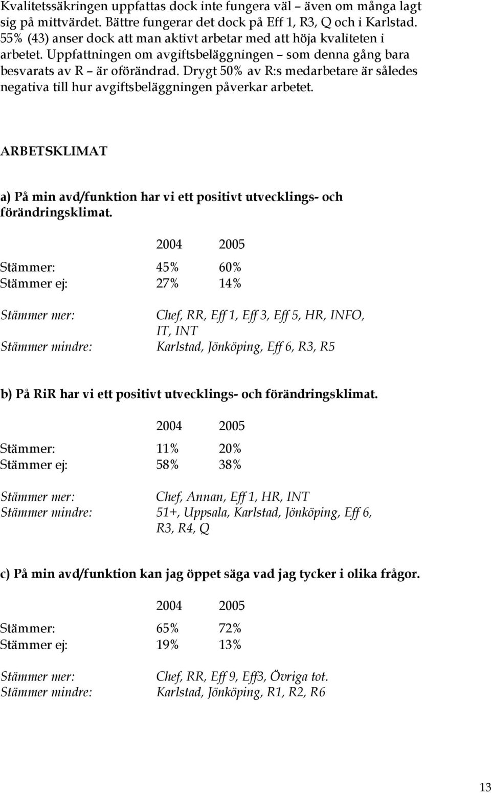 Drygt 50% av R:s medarbetare är således negativa till hur avgiftsbeläggningen påverkar arbetet. ARBETSKLIMAT a) På min avd/funktion har vi ett positivt utvecklings- och förändringsklimat.