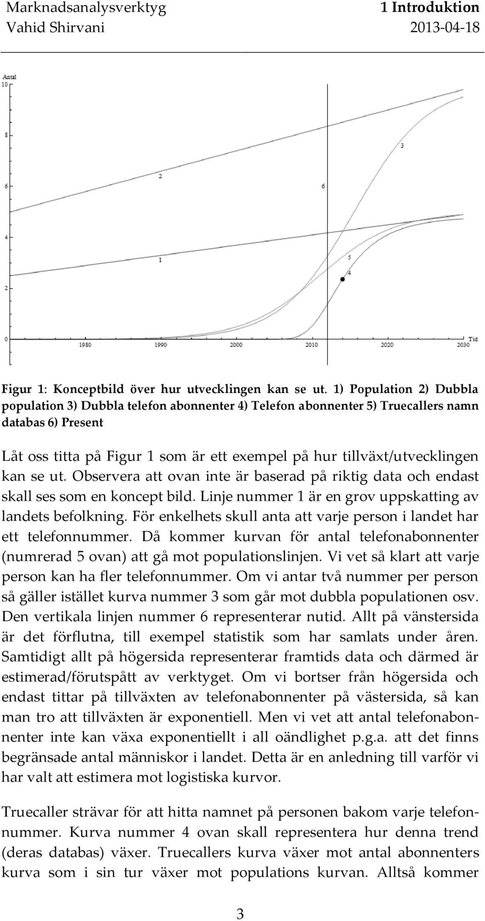 kan se ut. Observera att ovan inte är baserad på riktig data och endast skall ses som en koncept bild. Linje nummer 1 är en grov uppskatting av landets befolkning.