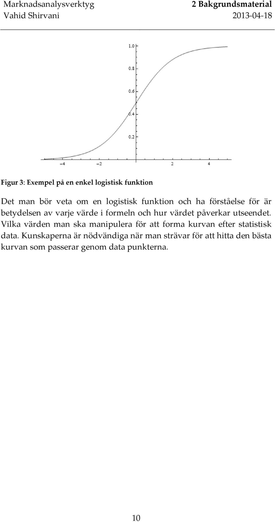 påverkar utseendet. Vilka värden man ska manipulera för att forma kurvan efter statistisk data.