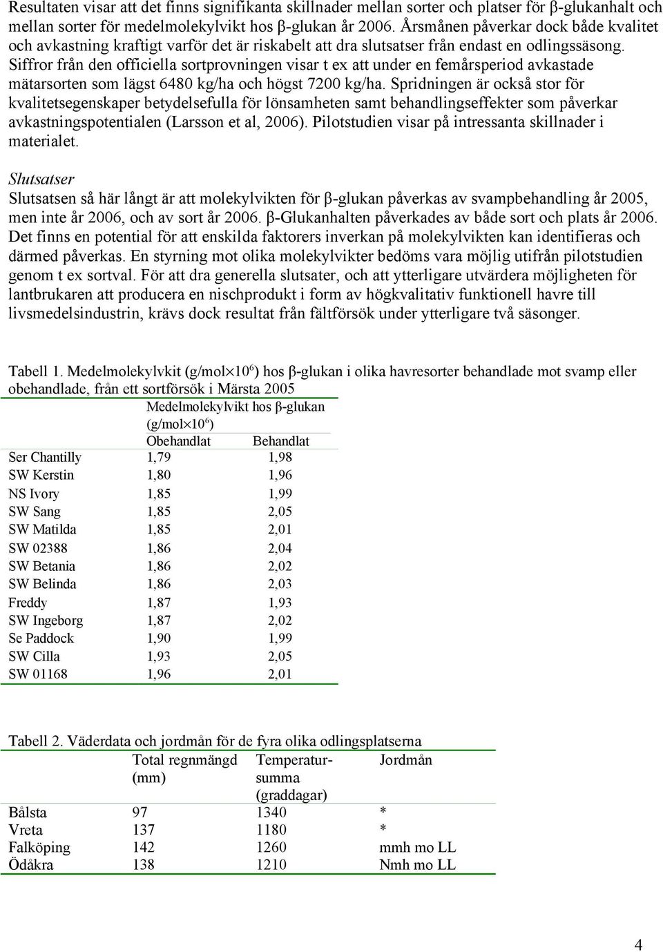 Siffror från den officiella sortprovningen visar t ex att under en femårsperiod avkastade mätarsorten som lägst 6480 kg/ha och högst 7200 kg/ha.