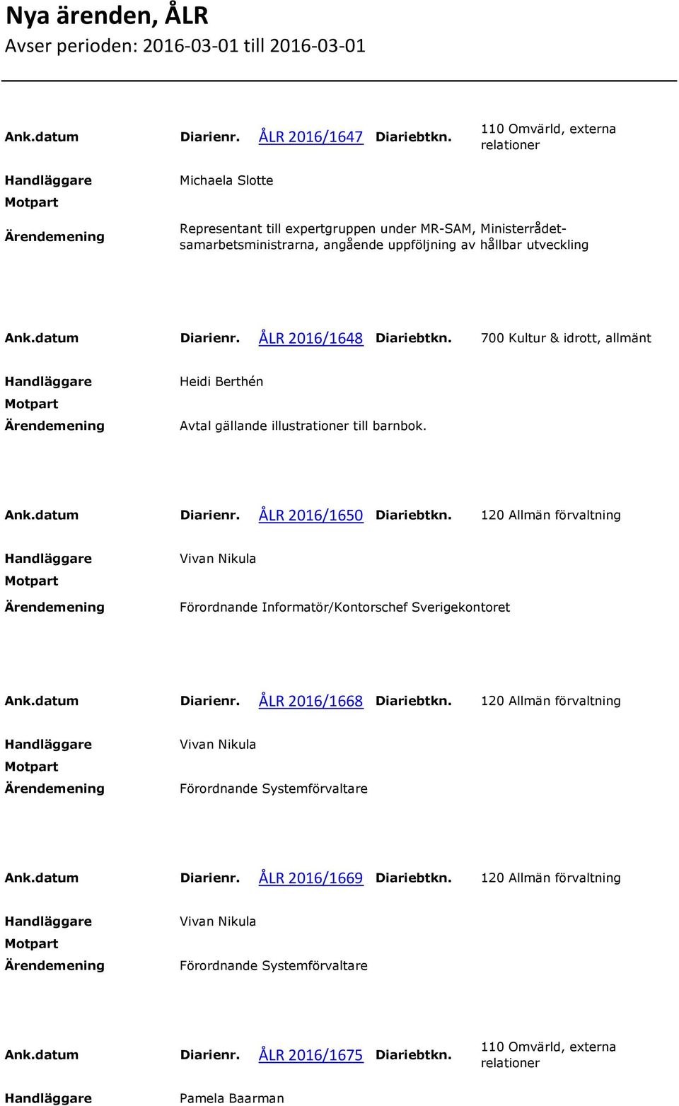 ÅLR 2016/1648 Diariebtkn. 700 Kultur & idrott, allmänt Heidi Berthén Avtal gällande illustrationer till barnbok. Ank.datum Diarienr. ÅLR 2016/1650 Diariebtkn.