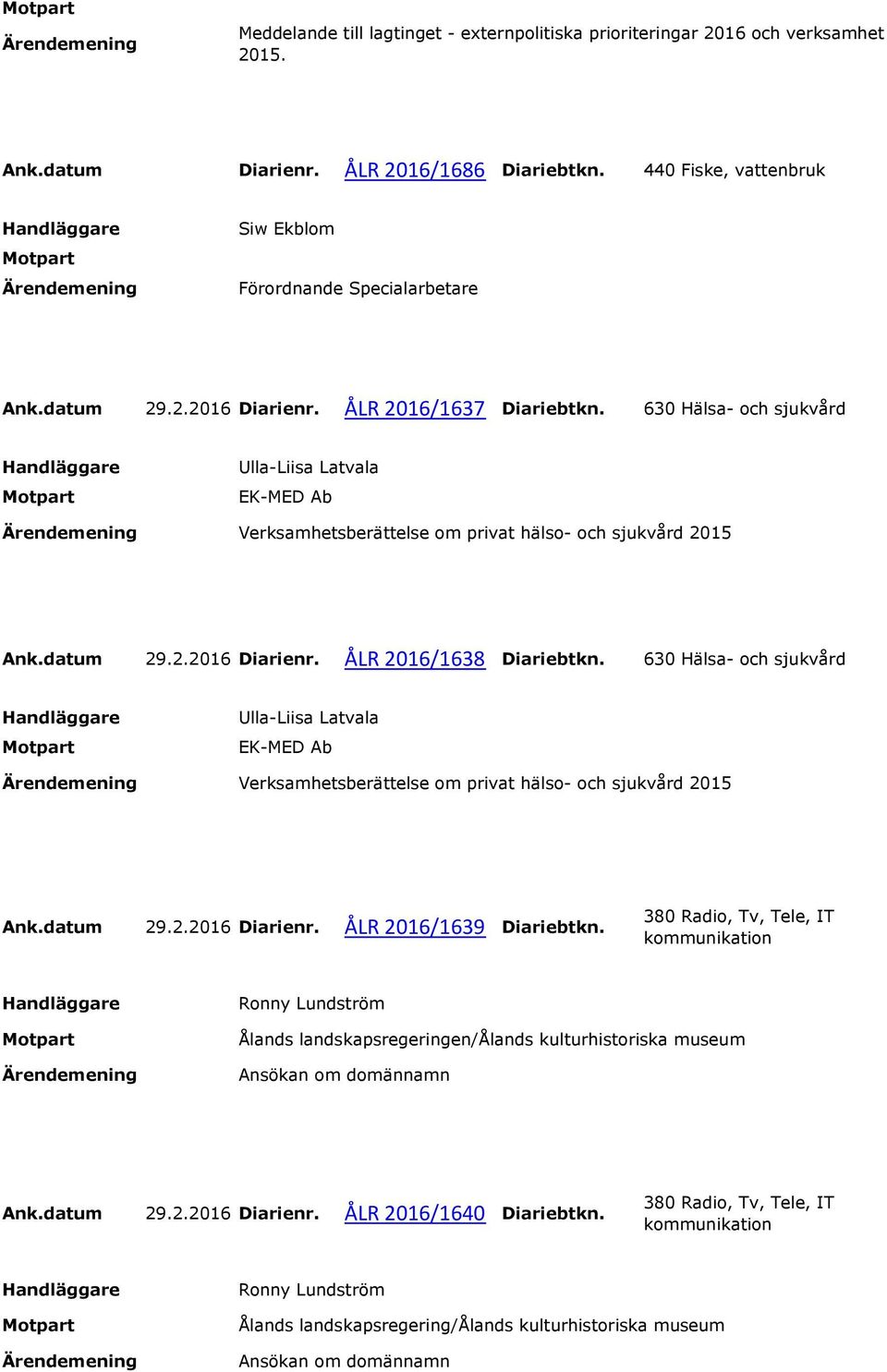 630 Hälsa- och sjukvård EK-MED Ab Verksamhetsberättelse om privat hälso- och sjukvård 2015 Ank.datum 29.2.2016 Diarienr. ÅLR 2016/1639 Diariebtkn.