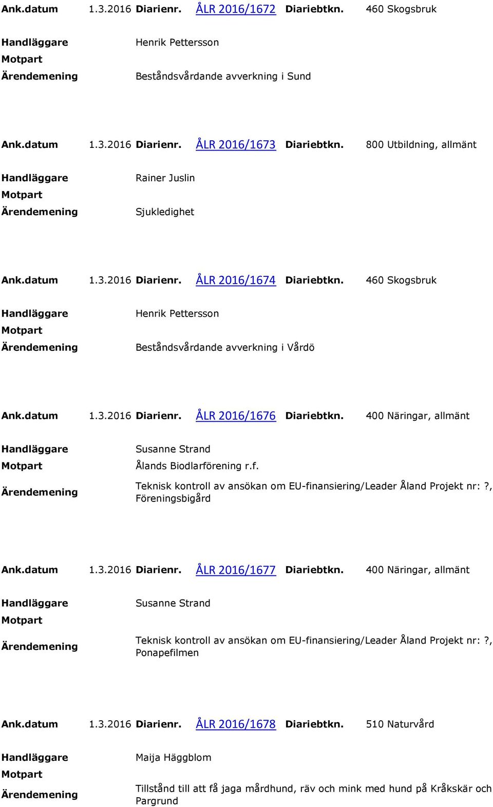 datum 1.3.2016 Diarienr. ÅLR 2016/1676 Diariebtkn. 400 Näringar, allmänt Ålands Biodlarförening r.f. Föreningsbigård Ank.datum 1.3.2016 Diarienr. ÅLR 2016/1677 Diariebtkn.