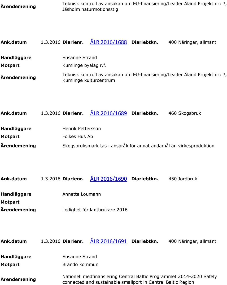 ÅLR 2016/1690 Diariebtkn. 450 Jordbruk Annette Loumann Ledighet för lantbrukare 2016 Ank.datum 1.3.2016 Diarienr. ÅLR 2016/1691 Diariebtkn.