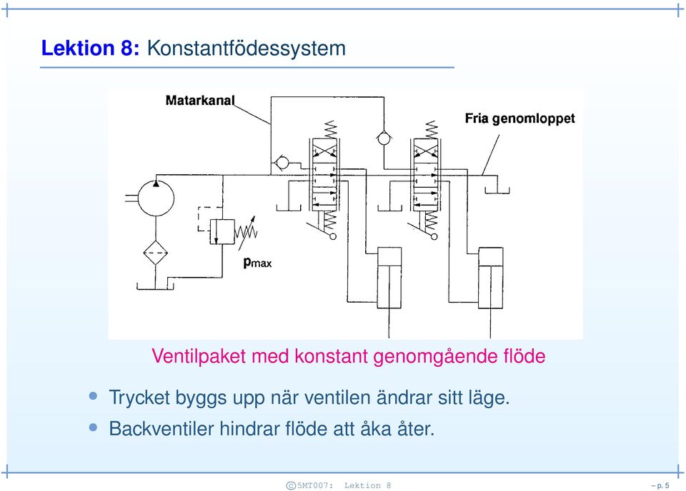 när ventilen ändrar sitt läge.