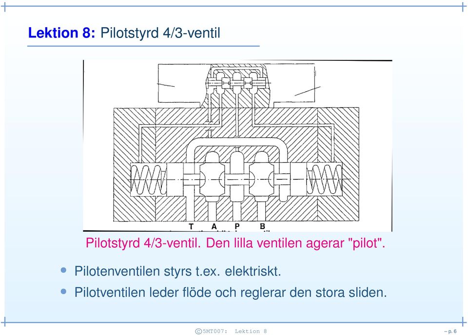 Pilotenventilen styrs t.ex. elektriskt.